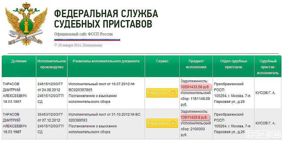 Как заполнить платежное поручение на выплату алиментов