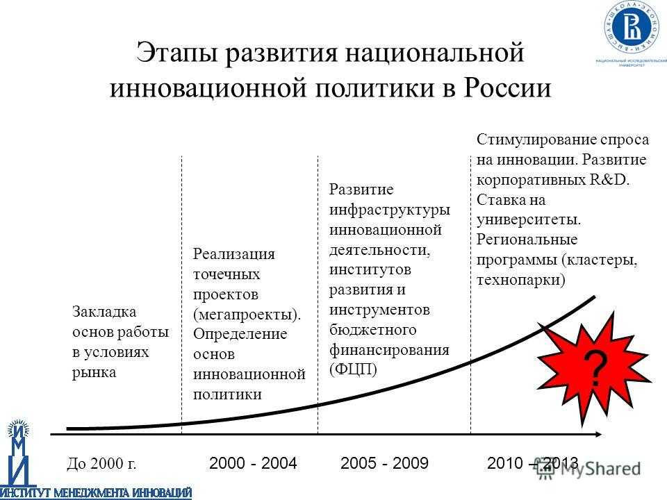 «росстат» ввел новые формы статистической отчетности