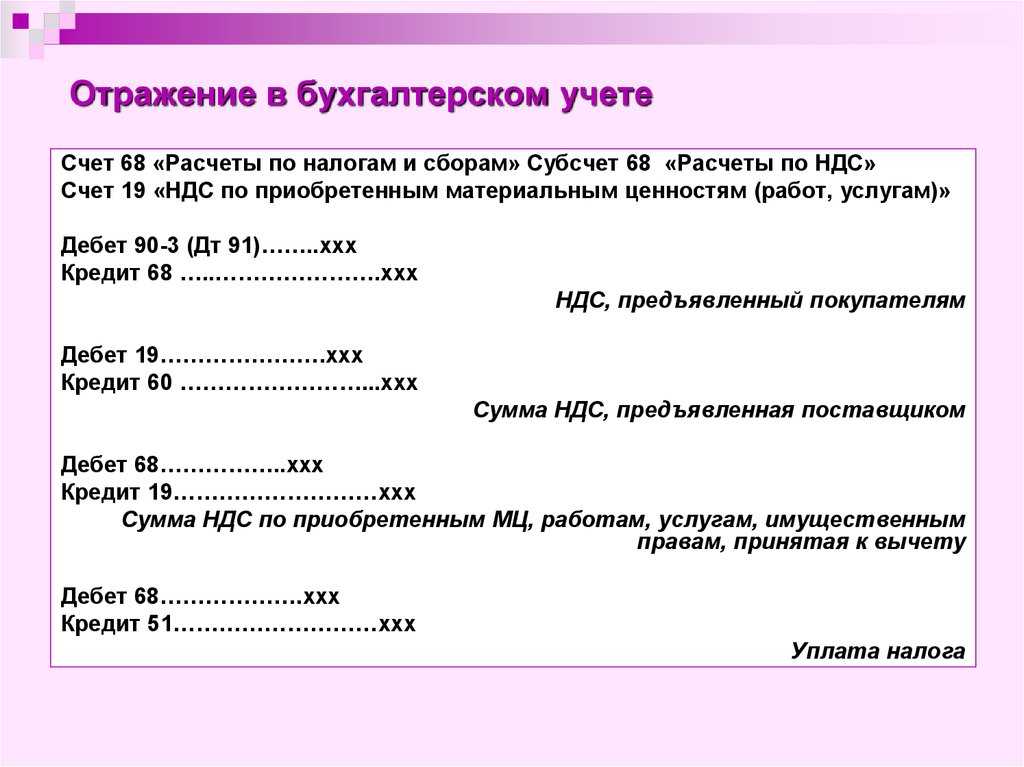 Счет 69 в бухгалтерском учете: проводки, субсчета и пример