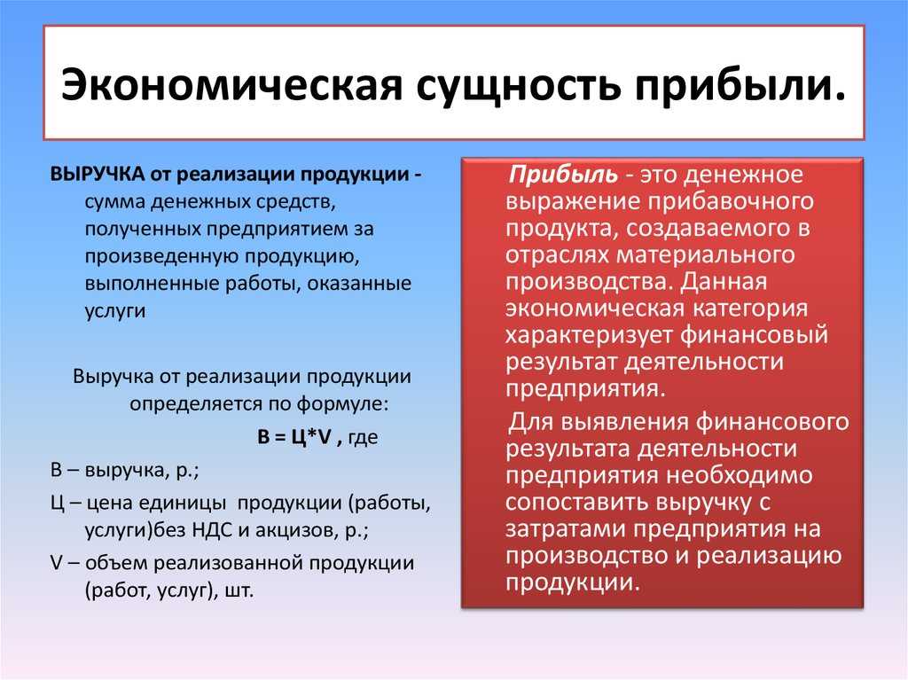 Чистая прибыль предприятия. формула. методы анализа и цели использования