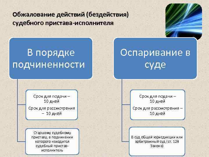Выездная проверка фсс в 2021 году: основные аспекты контроля и проверки - inf-gurutut.ru
