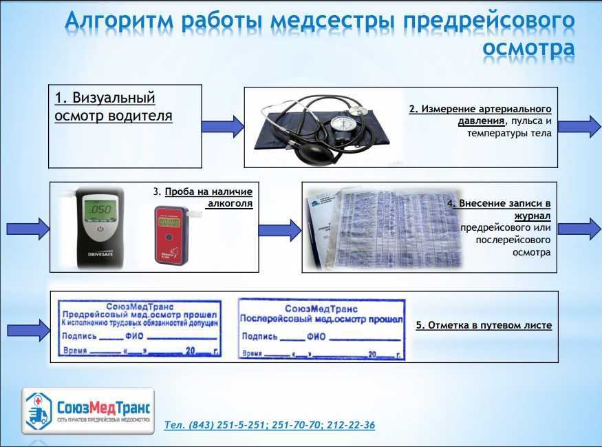 Приказ минтранса рф от 27.10.2023 n 355