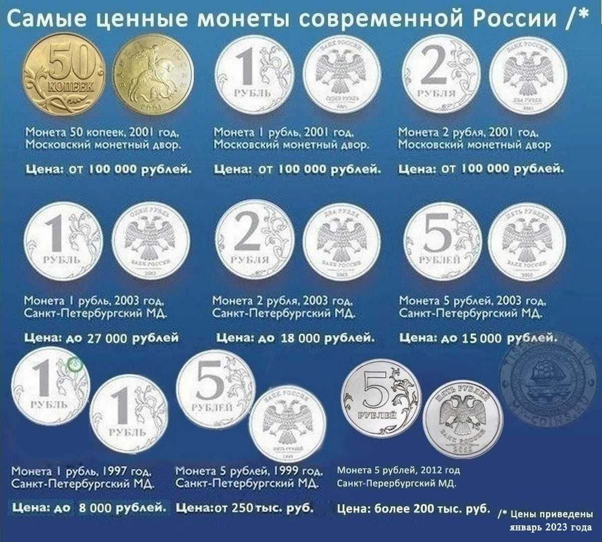 «когда тебе кажется, что всё идёт наперекосяк, в твою жизнь пытается войти нечто чудесное» — 10 цитат далай-ламы | в тренде