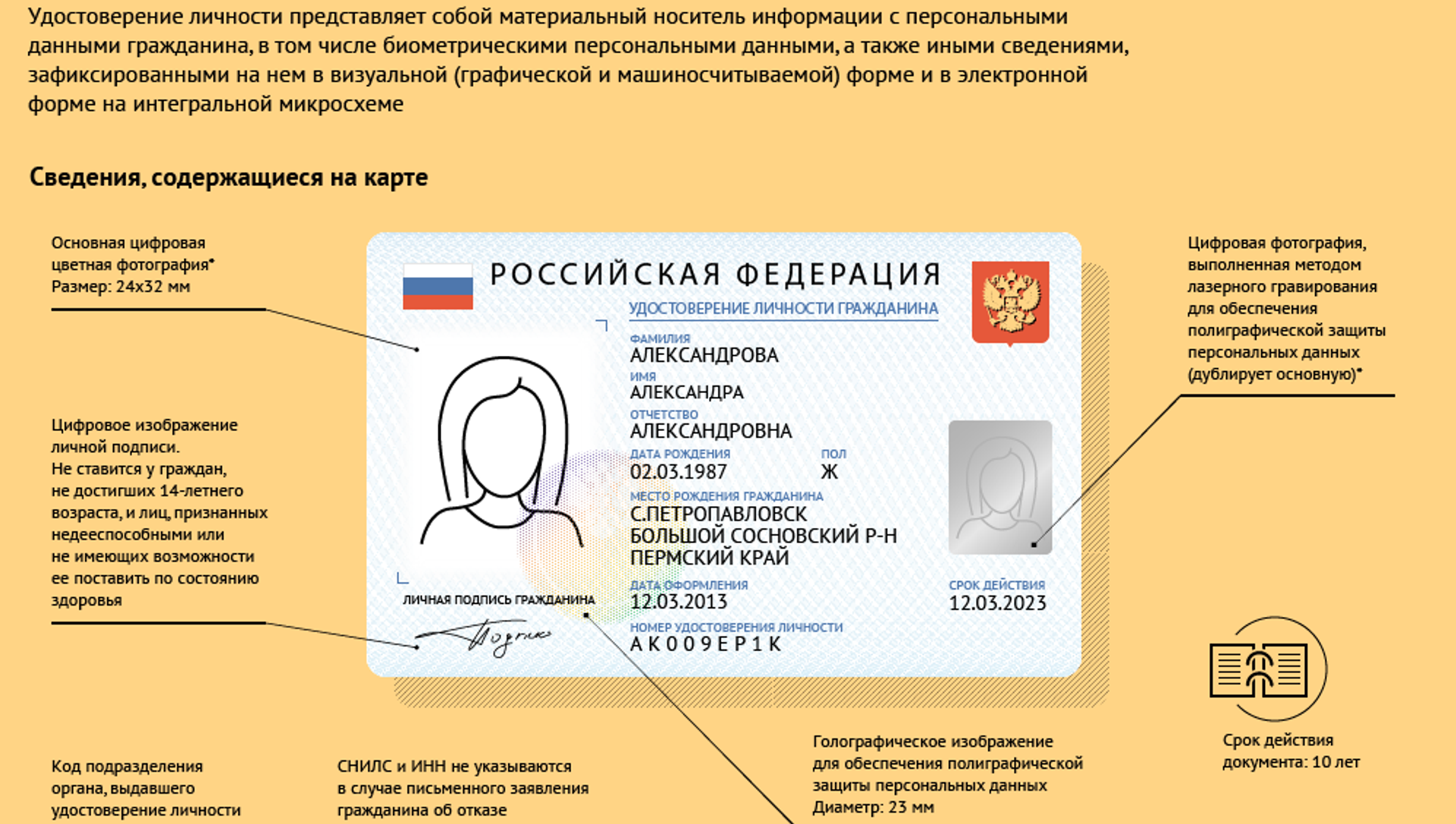Электронный паспорт: что стало с проектом цифрового паспорта рф и какие есть аналоги в регионах | банки.ру