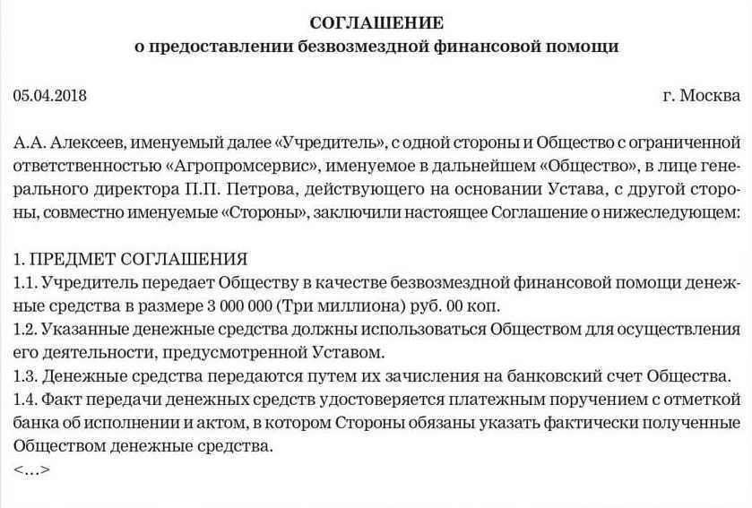 Займы между взаимозависимыми лицами. процентные, беспроцентные