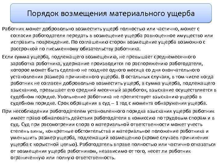 Как взыскать материальный ущерб с работника