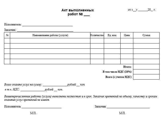 Договоры подряда образец 2024 2025 акт выполненных работ образец их заполнения может потребоваться как исполнителю работ так и их заказчику О том где взять образец таких документов вы узнаете из нашей статьи
