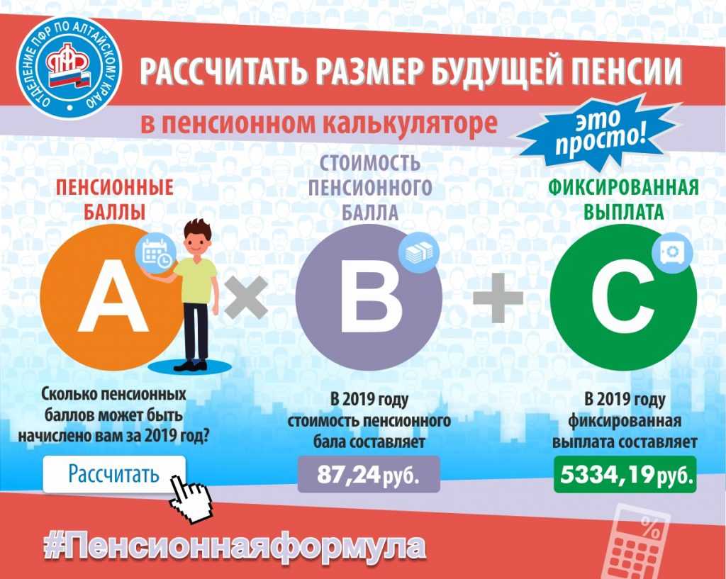 Онлайн калькулятор для расчета трудового и страхового стажа в 2024 году — контур.экстерн