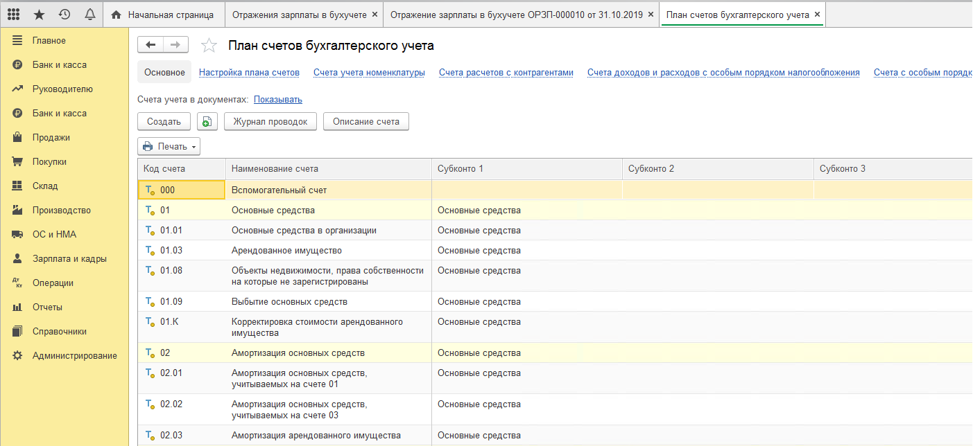 Забалансовые счета - назначение, что учитывается.