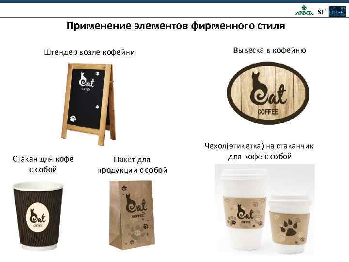Свой бизнес: как открыть точку по продаже «кофе с собой»