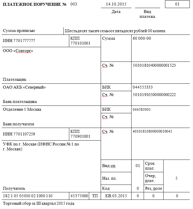 Кто платит торговый сбор