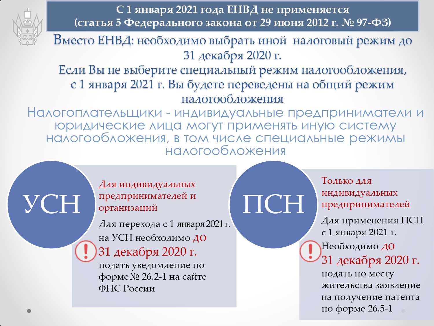 Какие налоги поменялись для бизнеса в 2024 году