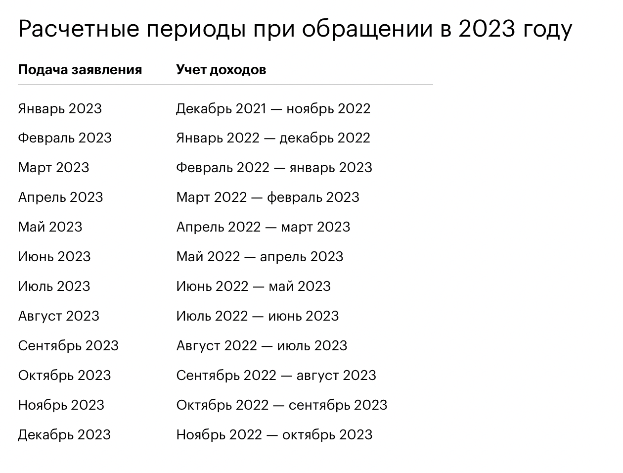 Выплаты к 1 сентября 2023 года школьникам: будут ли выплачиваться и кому | bankstoday