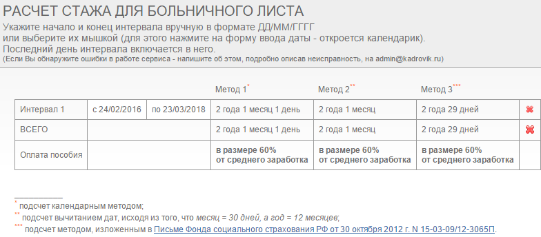 Больничный в 2024 году: что изменится и как рассчитат?