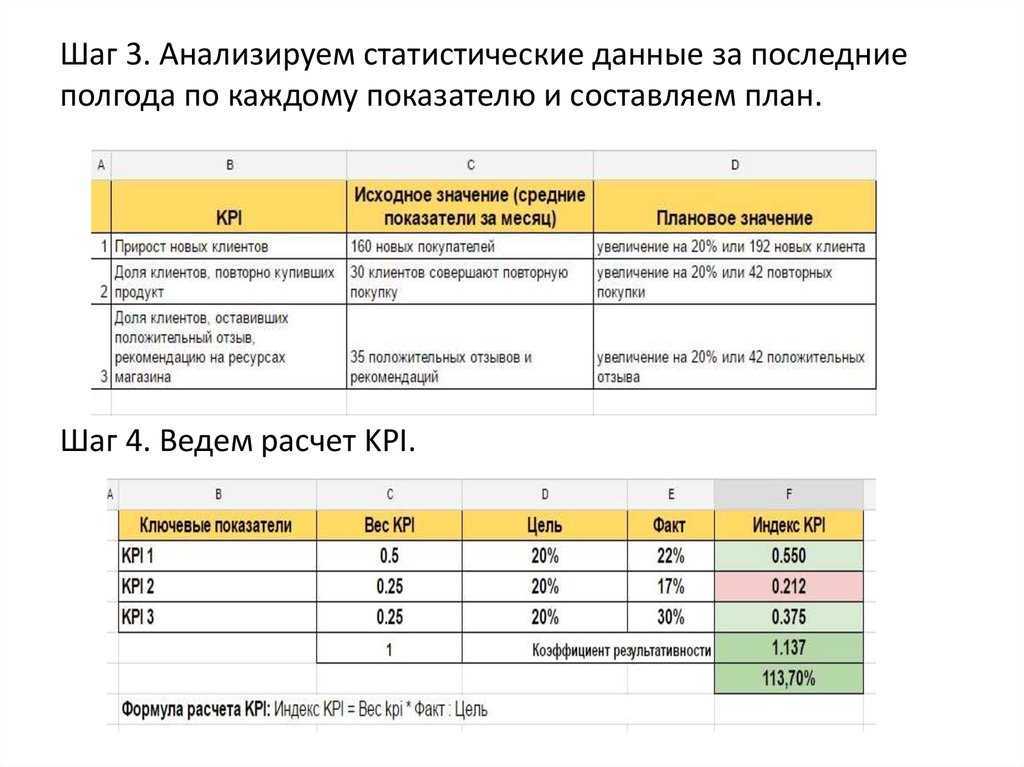 Обучение excel 2010: сохранение электронной таблицы