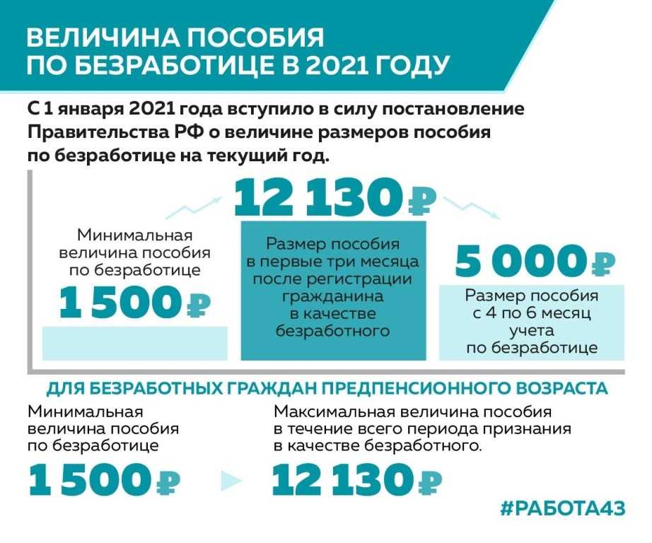 Справка о среднем заработке 2023 | скачать образец, форму, бланк