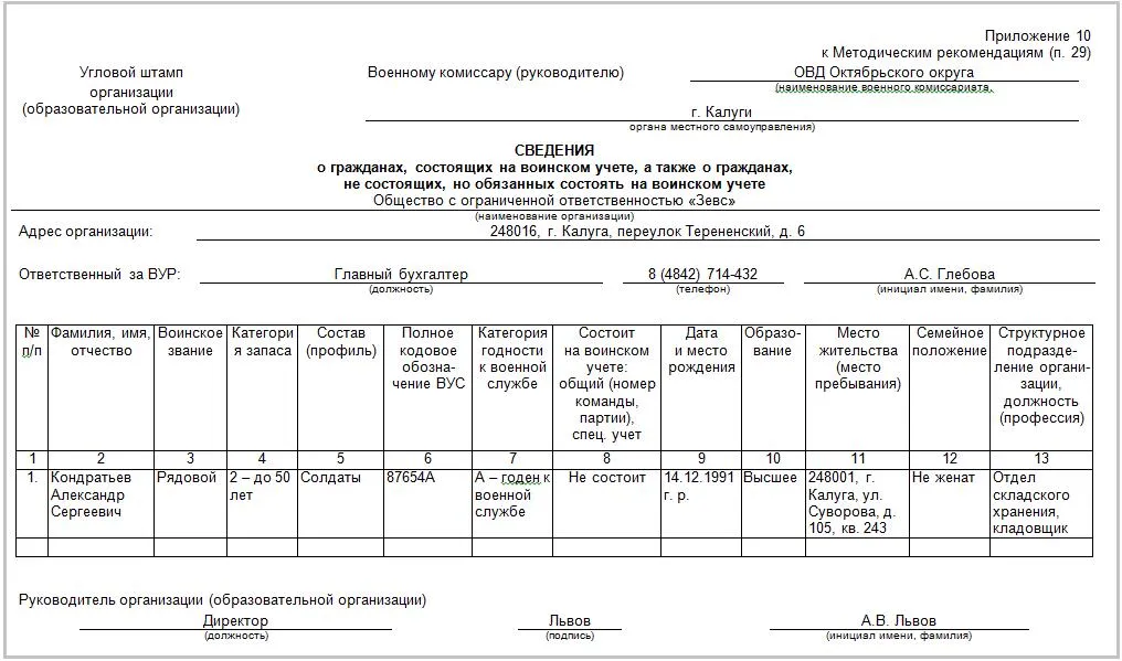 Какие штрафы по воинскому учету заработают с 1 октября и как их избежать