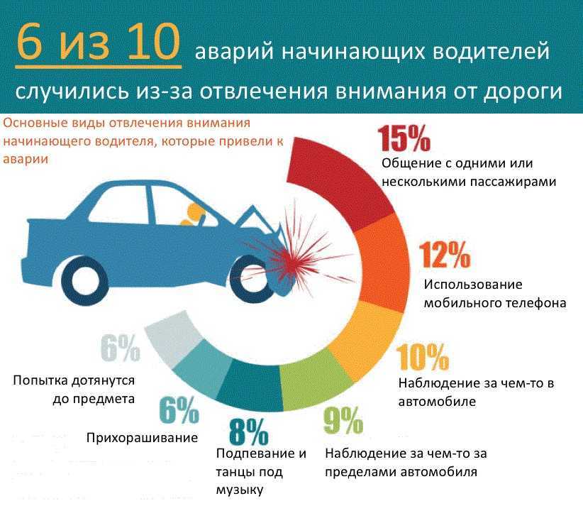Воздушный фильтр нулевого сопротивления (нулевик), его плюсы и минусы