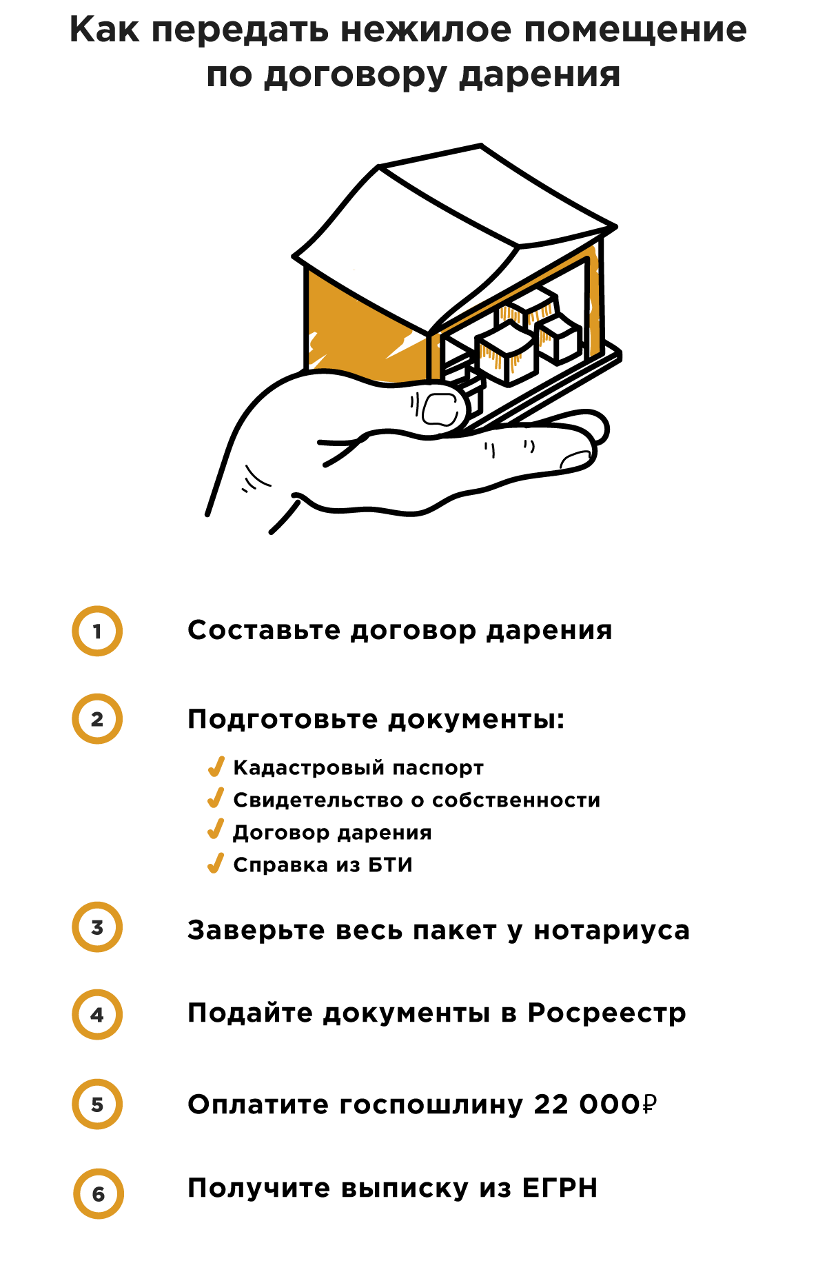Нюансы создания договора дарения между юридическими лицами с различными видами деятельности