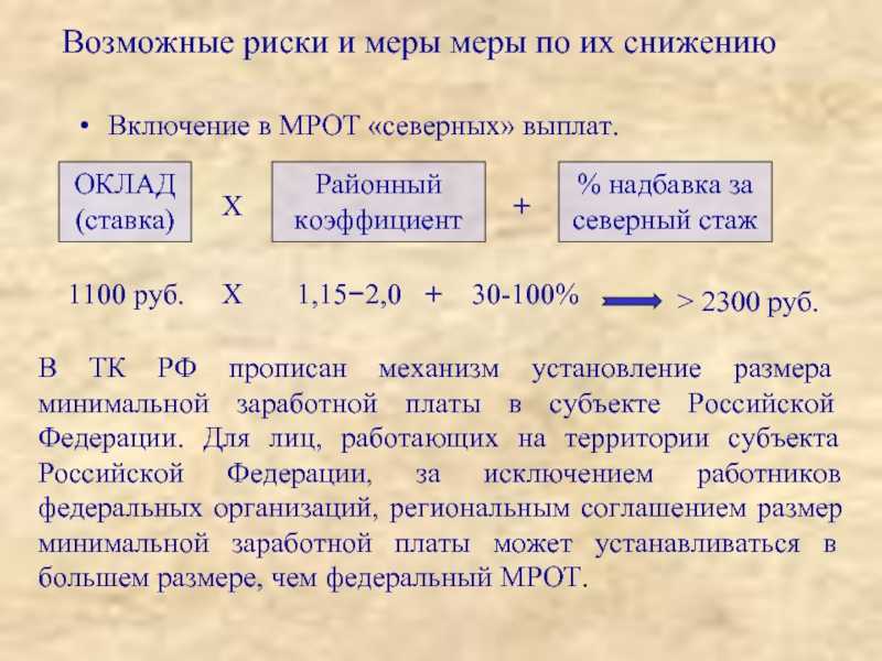 Дополнительные страховые взносы за вредные условия труда в 2024 году