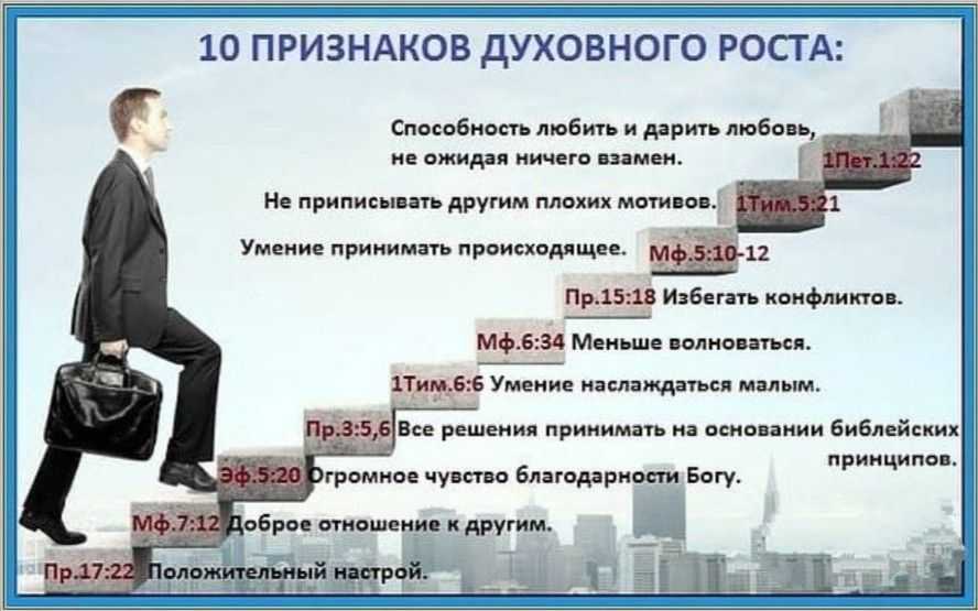 Духовное развитие человека. что это и почему без него никак?