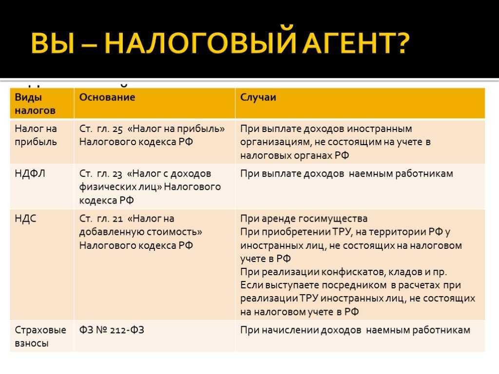 В чем разница между налогоплательщиком и налоговым агентом? | в чем разница