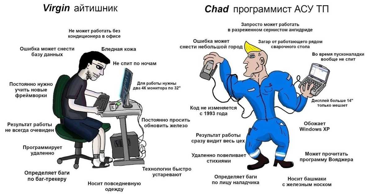 Как и где искать хороших программистов для создания сайта и не только | otus