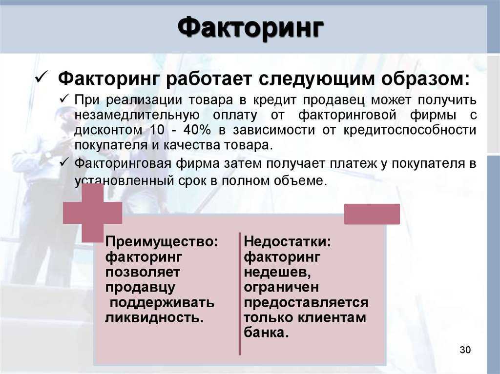 Факторинг без регресса