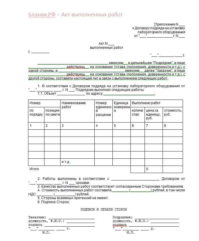 Доказательства выполнения работ по договору подряда. что нужно знать подрядчику?