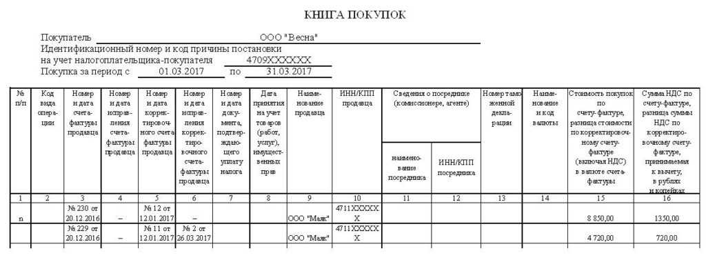 Проверка операций по ндс в бп 3.0 - самоучитель 1с для начинающих от компании scloud
