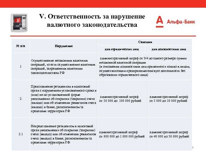 Валютный контроль