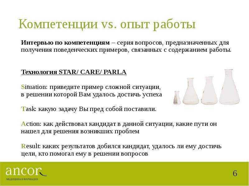 Интервью по компетенциям для секретаря. структурированное интервью по компетенциям по методу star