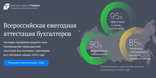 Новый порядок администрирования енс и уплаты ндфл с июня 2023 года