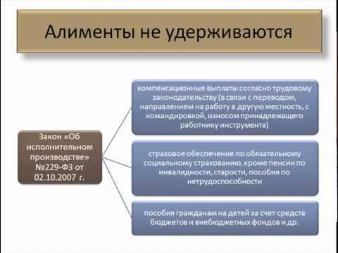 Минимальный размер алиментов на одного, двух детей в 2023 году