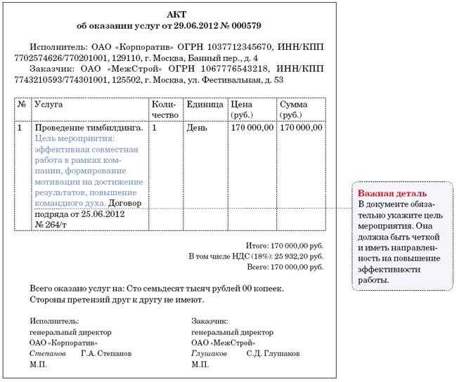 Учет налоговый и бухгалтерский в рекламных услугах. расходы на рекламу: проводки. расходы на рекламу: распознать и учесть