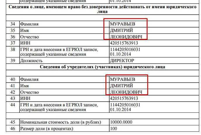 Как подготовить ответ на письмо о предоставлении информации