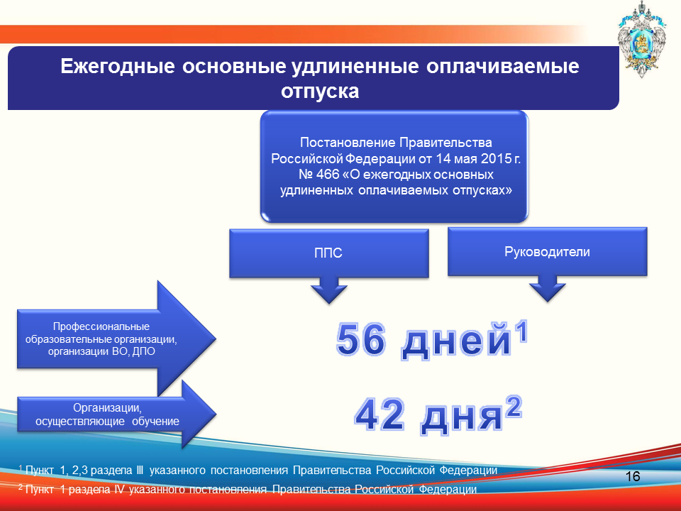 Ст 334 тк рф с комментариями и изменениями на 2022 год