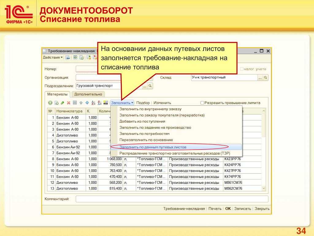 Риски при неправильном составлении путевого листа | госправо 2023