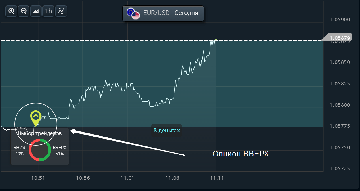 Terra trade отзывы: как заработать с брокером | rusvest.ru