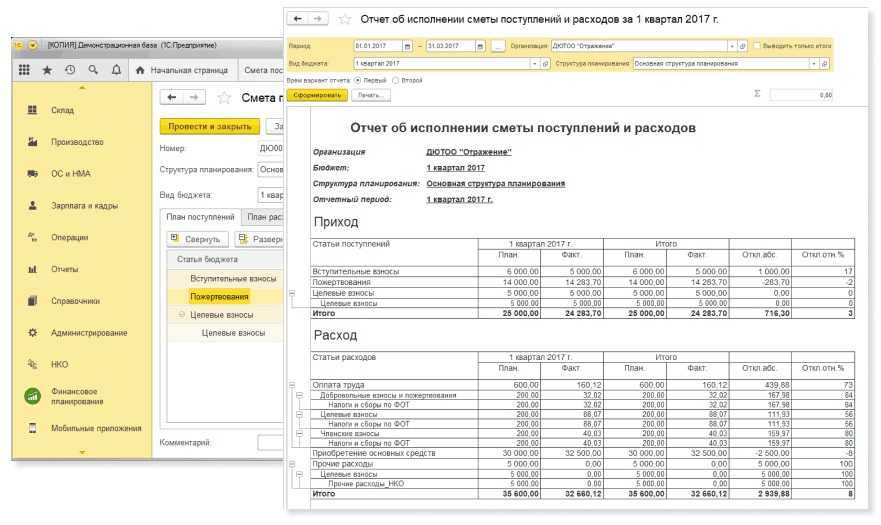 Резерв по сомнительным долгам в 2024 году - права пенсионеров и инвалидов
