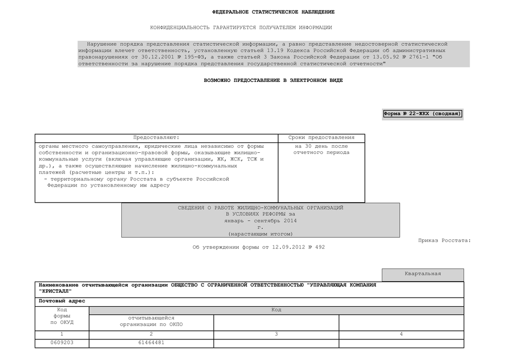 Не забудьте об отчете: инструкция по заполнению формы № 22 жкх