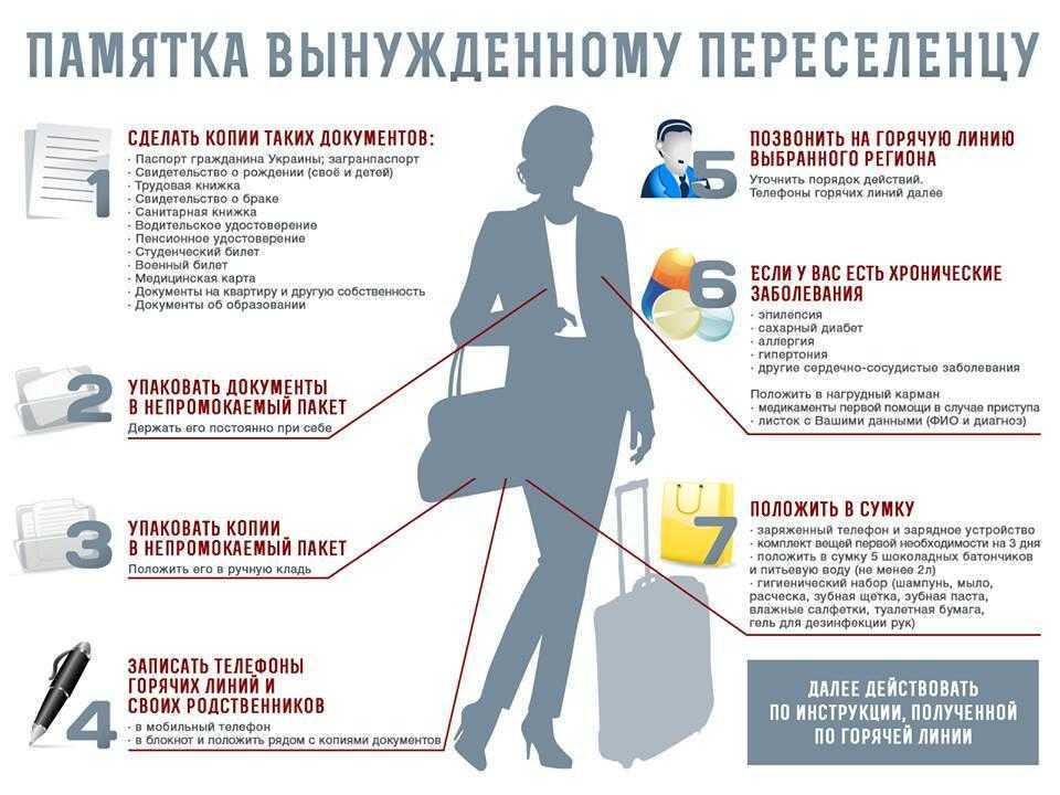 20.01.2023 правительство россии урегулировало трудовые отношения в новых субъектах рф   :: комментарии законодательства