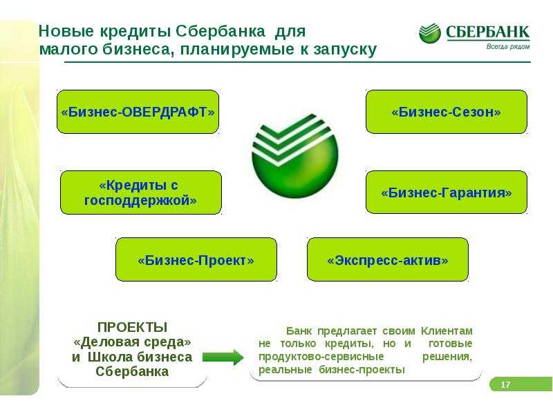 Блокировка счета налоговой, банком и финмониторингом