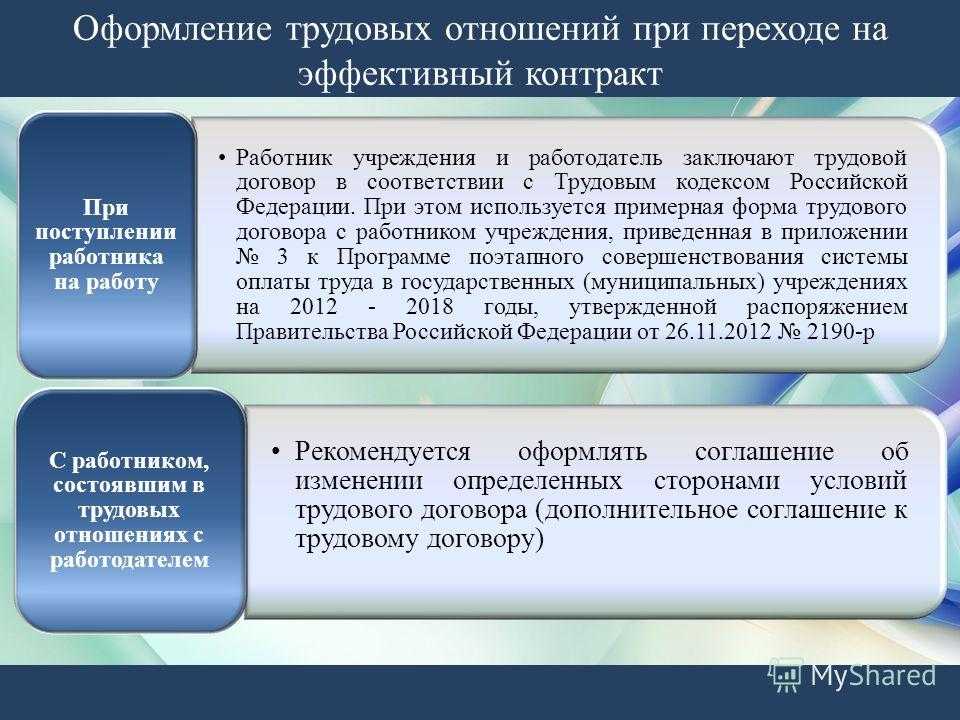 Порядок приема сотрудника на работу: пошаговая инструкция — «моё дело»