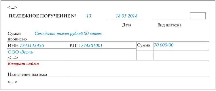 Статья 810 гк рф и комментарии к ней