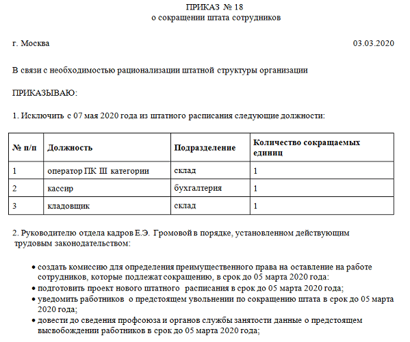 Увольнение по сокращению штата, выплаты и компенсации в 2024 году, пошаговая инструкция