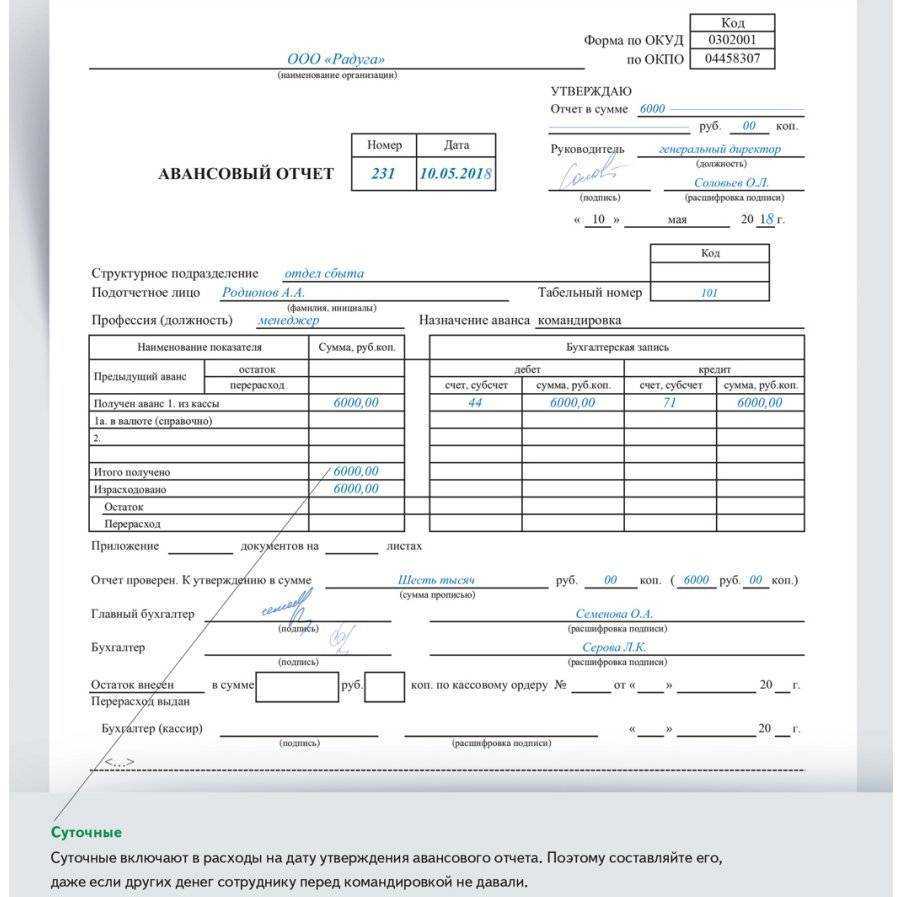 Авансовый отчет по командировке: кто должен составлять и по какой форме