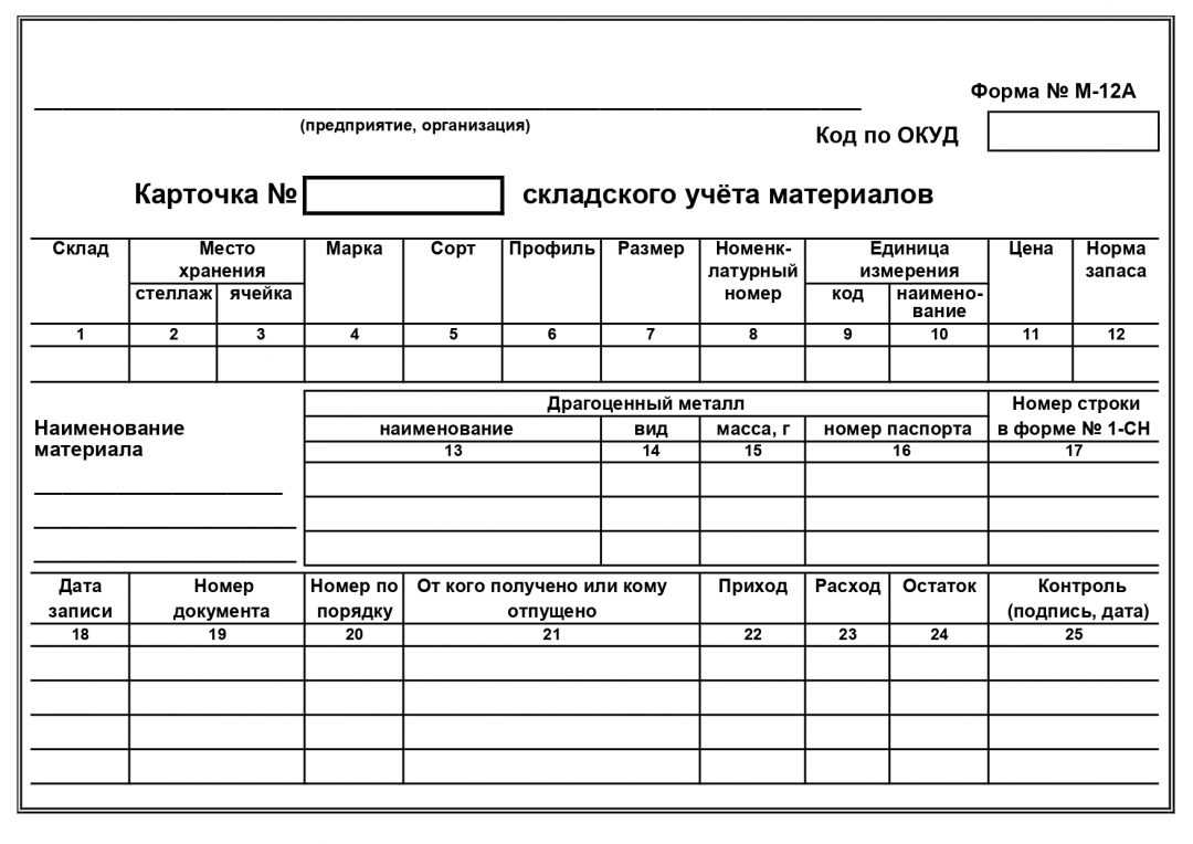 Учет поступления материалов. проводки, примеры