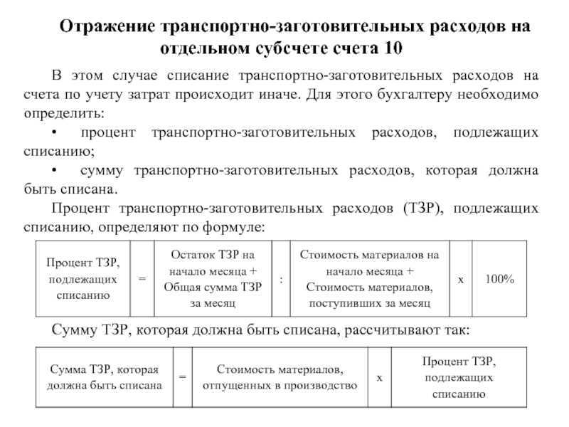 Что следует предусмотреть комиссионеру при включении в договор условия о выкупе товара комитента