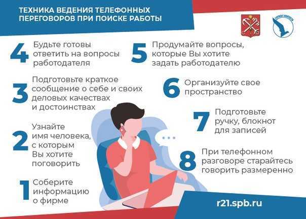 Назначили собеседование по телефону и не звонят